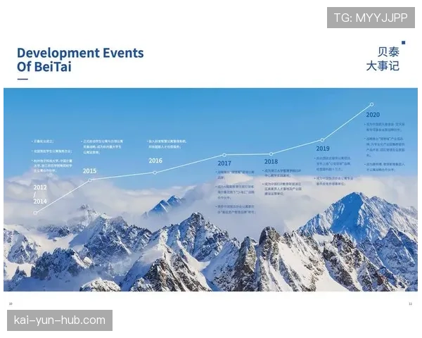 市场主体品牌建设进入新周期 从同质化竞争转向差异化价值主张