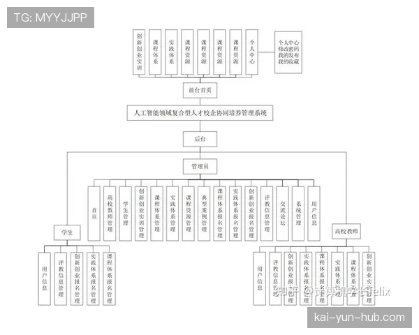 跨国赛事管理人才需求攀升 复合型知识结构成为招聘重点