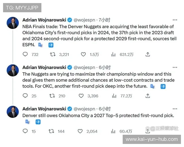 掘金改善替补阵容 薪资平衡但未来选秀权资产有限